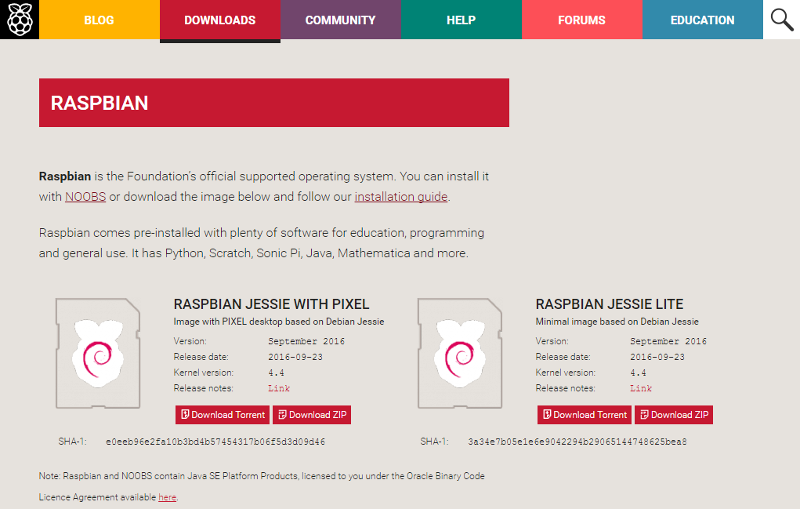 Raspbian Download Page - Setup Raspberry Pi without a Monitor or Keyboard